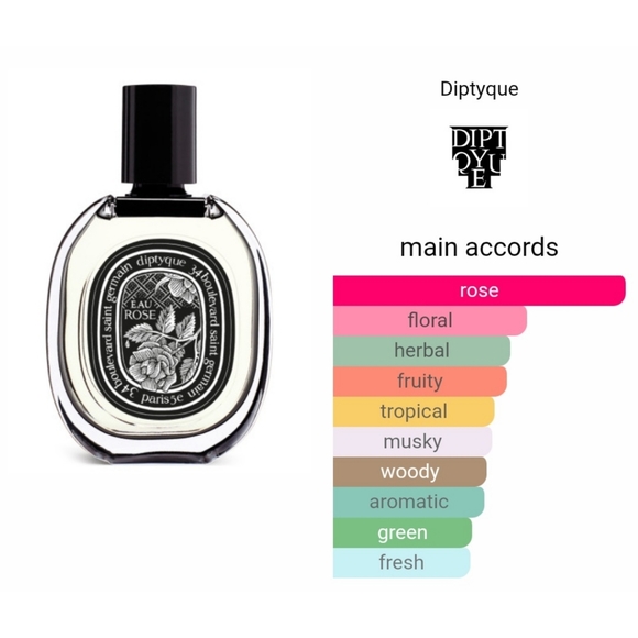Diptyque Eau Rose Sample - Picture 2 of 3